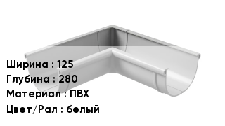 Крепление для желоба 125х280 ПВХ белый